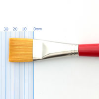 ターレンス ジャパン ヴァンゴッホ ビジュアル筆 GWVD 1号 ナイロン羊毛混 466478 1本（直送品）