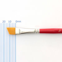 ターレンス ジャパン ヴァンゴッホ ビジュアル筆GWVA1/2号 ナイロン羊毛混 466494 1本（直送品）