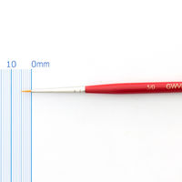 ターレンス ジャパン ヴァンゴッホ ビジュアル筆 GWVR 5/0号 466516 1本（直送品）