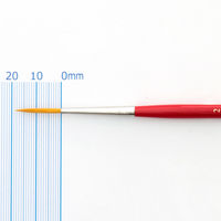 ターレンス ジャパン ヴァンゴッホ ビジュアル筆GWVS2号 ナイロン羊毛混 466630 1本（直送品）