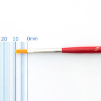 ターレンス ジャパン ヴァンゴッホ ビジュアル筆 GWVD 1/8号 ナイロン羊毛混 466419 1本（直送品）