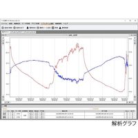佐藤計量器製作所 記憶計(R) 温湿度分離型 SK-L754 1個 1-7793-14（直送品）