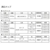 アズワン ビオラモピペット(シングルチャンネル) 校正証明書付 4640390 1本 1-1903-24-20（直送品）