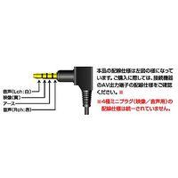 JVCケンウッド ビデオコード VXML20G 1個（直送品）