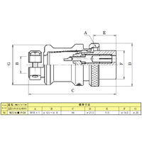 七星科学研究所 メタルコンセント NCS-163-P-CH 1個 63-3031-30（直送品）