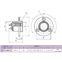 七星科学研究所 メタルコンセント NCS-162-RF-CH 1個 63-3031-28（直送品）