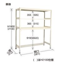サカエ ボトムフリーラック(150kg・単体・3段) RLW-BF1143T 1台（直送品）