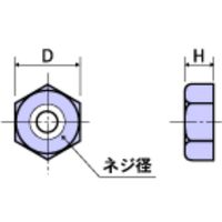 廣杉計器 ステンレス 六角ナット UNT-03 1セット(50個)（直送品）