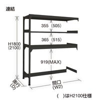 サカエ ボトムフリーラック(150kg・連結・3段) RLK-BF1743R 1台（直送品）