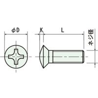 廣杉計器 PC 丸皿小ネジ PCR-0305 1セット(50個)（直送品）