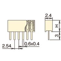 廣杉計器 ナイロン製品 ピンヘッダー ソケット(角ピン) 2.54mピッチ ストレート(1列) FSS-41085-12 1セット(10個)（直送品）