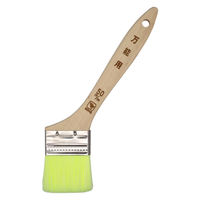 インダストリーコーワ スリム 万能用 50mm 14084 1本（直送品）