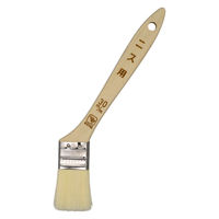 インダストリーコーワ スリム ニス用 30mm 14079 1本（直送品）