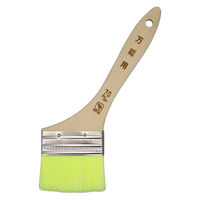 インダストリーコーワ スリム 万能用 70mm 14085 1本（直送品）