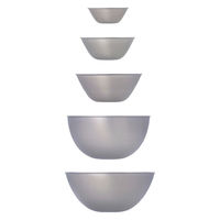 佐藤商事 柳宗理 ボウル 5個セット 13cm・16cm・19cm・23cm・27cm ステンレスボール 231439 1個（直送品）