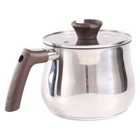 ユニカ マルチポット 2.5L IH対応 ステンレス製 マルチポットパン 486076 1個（直送品）