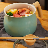 ユニカ マルチポット 15cm IH対応 マルチポットパン レッド 486086 1個（直送品）