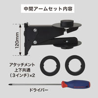 友屋 イベント用品 スマートロールストッカーVer2用中間アーム 62567-03 1ケース(1個)（直送品）