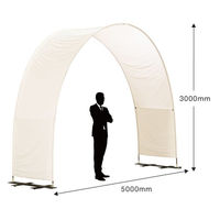 友屋 イベント用品 アーチバナースタンドL W5000×H3000 62801-03 1ケース(1個)（直送品）