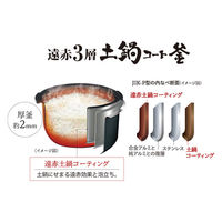 タイガー 業務用IHジャー炊飯器 JIK-P180XS 1台（直送品）