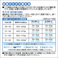 ジェーピースタイル キャットフード 幼猫用離乳食 420g 1缶 ペットライン 旧日清ペットフード