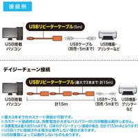 サンワサプライ 5m延長USBアクティブリピーターケーブル KB-USB-R205N 1個（直送品）