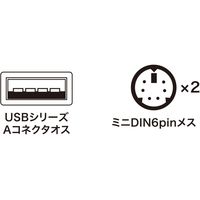 サンワサプライ USB-PS/2変換コンバータ USB-CVPS6 1個（直送品）
