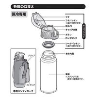 サーモス（THERMOS） 交換用部品 真空断熱スポーツボトル用 FEOパッキンセット S 1セット