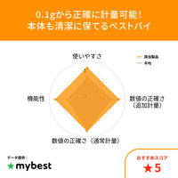 タニタ（TANITA） 洗えるキッチンスケール 3kgホワイト KW320 1個 計量器 はかり 防水 デジタルスケール お菓子作り パン作り