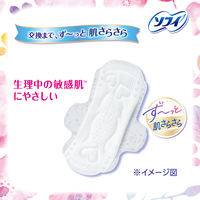 ナプキン 生理用品 ソフィ はだおもい 極うすスリム 羽つき 多い昼～ふつうの日用(21cm) 1個（38枚入）