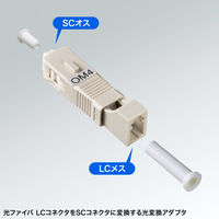 サンワサプライ  光変換アダプタ（SCオス-LCメス・マルチモード） HAD-SCLCF-50M4（直送品）