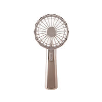 ラドンナ Lumiere(リュミエール) with Toffy LED ハンディファン FN19-PGD 1個