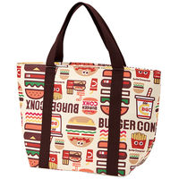 スケーター ティッシュポケット ランチバッグ 保冷バック　バーガーコンクス お弁当箱　ウェットシート ＫＣＬＢＰ1 1個