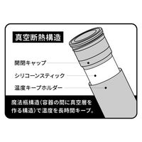 ボトル型氷のう ライトブルー LAKOLE/ラコレ