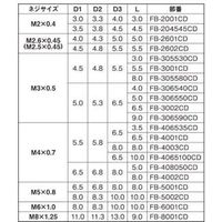 N0-01-0CFB-3055-8000-00-30P（直送品）