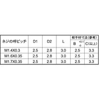 N0-01-0CMB-1725-3000-00-40P（直送品）