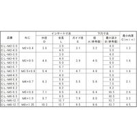 SUNCO Cロック(CLタイプ M3ー4.0 (40本入り) N0-01-C000-0030-0040-00-40P 1パック(40個)（直送品）