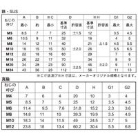 SUNCO SUS蝶ナット(1種 ロストワックス M12 (D=60 (1本入り) N0-02-0160-0120-0000-00-1P（直送品）
