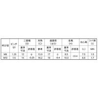 N0-02-0246-0080-0000-00-10P（直送品）