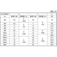 SUNCO SUS 四角ナット JIS Bー1163 M16(1本入り) N0-02-04J0-0160-0000-00-1P（直送品）