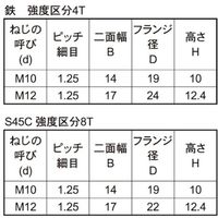 N0-08-0694-0100-0000-03-30P（直送品）