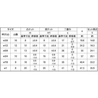 SUNCO SUSハードロックナット 3/8 (1本入り) N0-02-8012-8030-0000-00-1P 1パック(1個)（直送品）