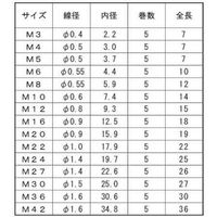 SUNCO ステン HLースプリング M16 (1本入り) N0-02-8250-0160-0000-00-1P 1パック(1個)（直送品）