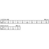 サンコーインダストリー SUNCO ノックアウター (1本入) D0-00-N900-0000-0000-00 1箱(1本)（直送品）
