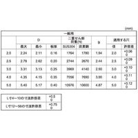 SUNCO 一般用 スパイロールピン 5 X 26 (600本入) D0-00-S004-0050-0260-00 1箱(600本)（直送品）