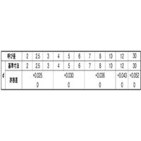 SUNCO SUS テーパーピン 4 X 30 (100本入) D0-02-0200-0040-0300-00 1箱(100本)（直送品）