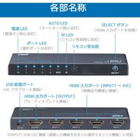 ラトックシステム RATOC 8K60Hz/4K120Hz対応 4入力1出力 HDMI切替器 RS-HDSW41-8K 1個（直送品）