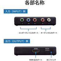 ラトックシステム RATOC コンバーター コンポーネント to HDMIコンバーター RS-CP2HD 1個 675-3541（直送品）