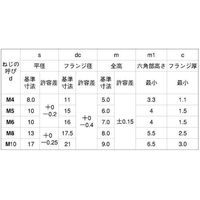 N0-00-0351-0080-0000-S3（直送品）