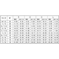 SUNCO ユニクロ ナイロンナット(UNF 5/8ー18UNF (70本入) N0-00-0257-8050-0000-01（直送品）